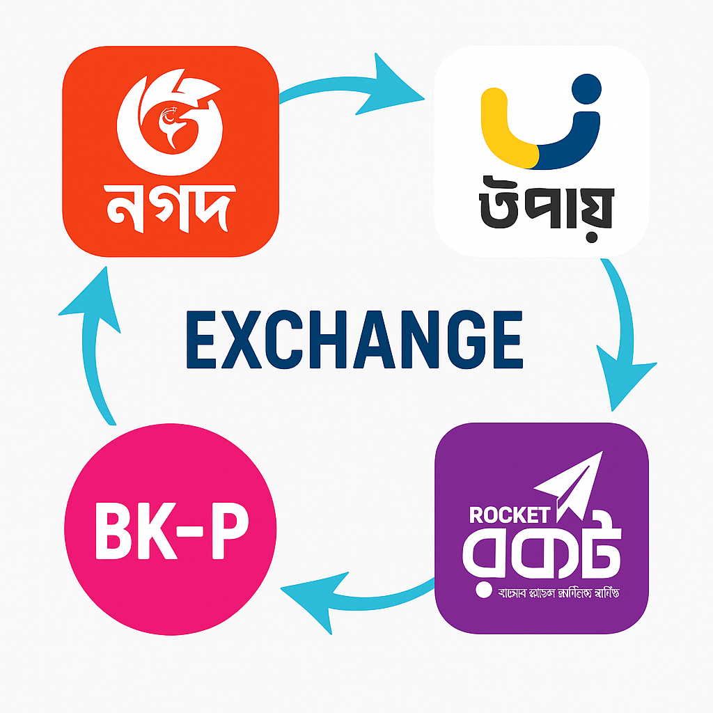 Mobile Banking logo